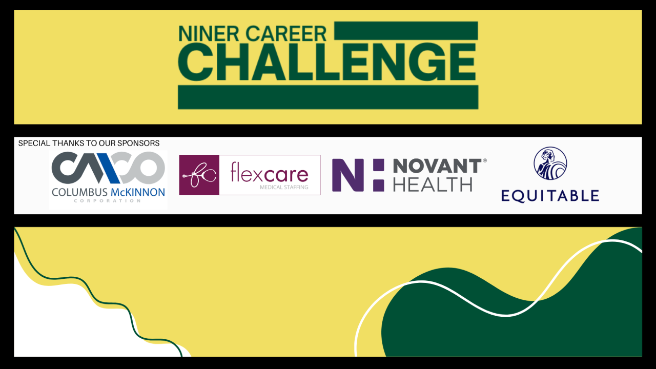 Niner Career Challenge