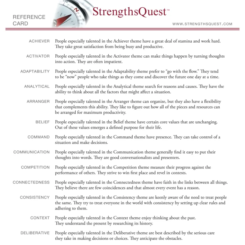 Strengths packet